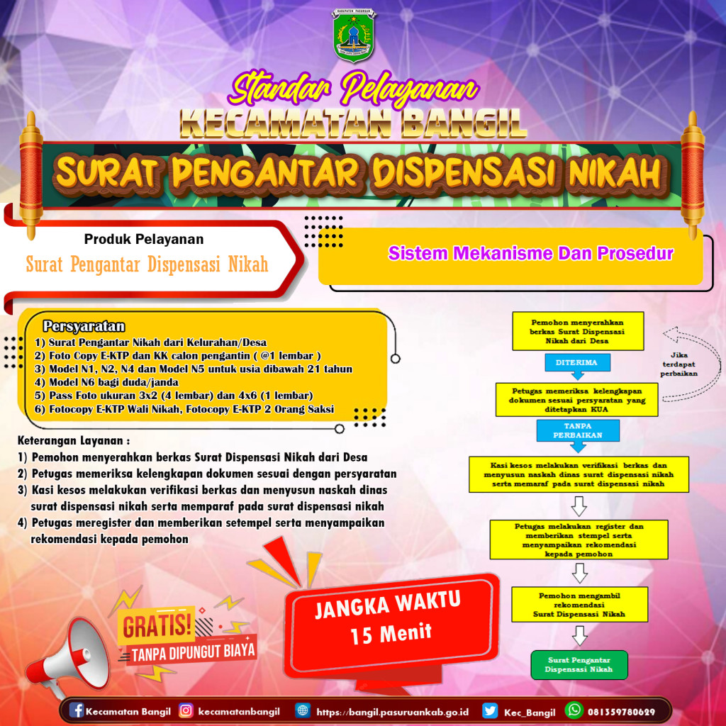 Layanan Surat Pengantar Dispensasi Nikah