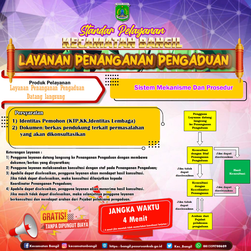 Layanan Penanganan Pengaduan