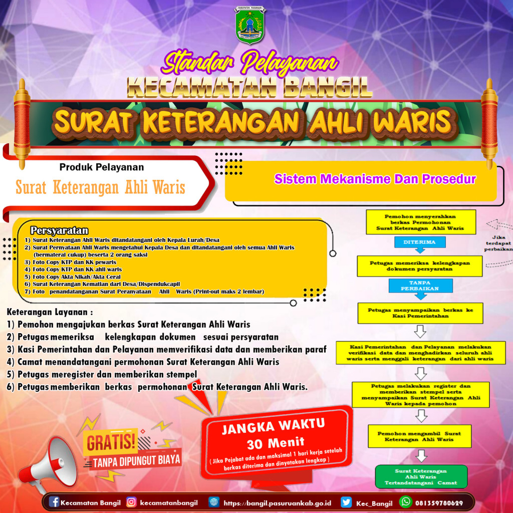 Layanan Surat Keterangan Ahli Waris