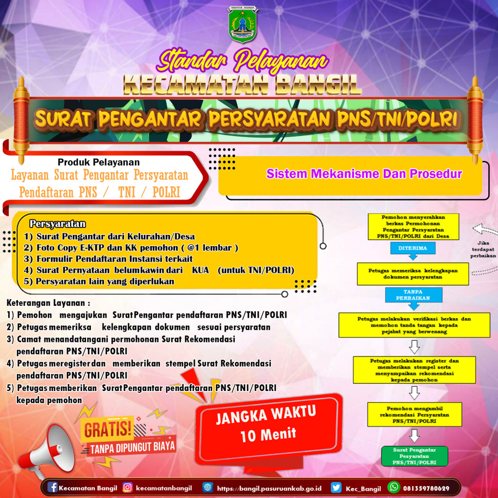 Layanan Pengantar Persyaratan Pendaftaran PNS/TNI/POLRI