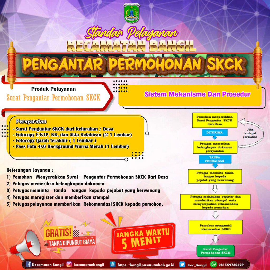 Layanan Pengantar Permohonan SKCK