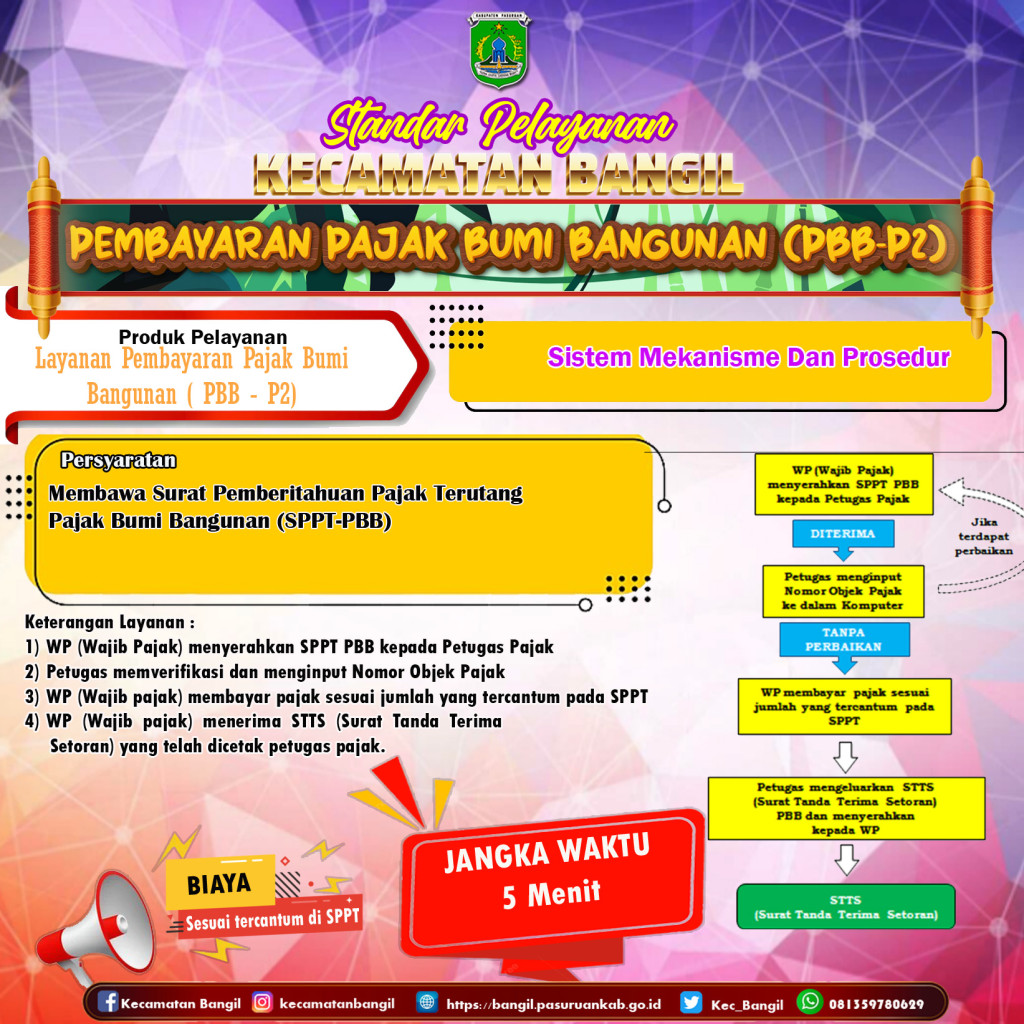 Layanan Pembayaran Pajak Bumi Bangunan (PBB-P2)